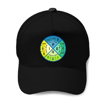 Discover Physics Equation Physics Major Student Future Physicist Baseball Tees Baseball Caps