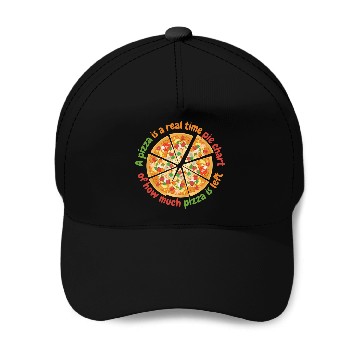 Discover A Pizza Is A Real Time Pie Chart Data Science And Baseball Caps