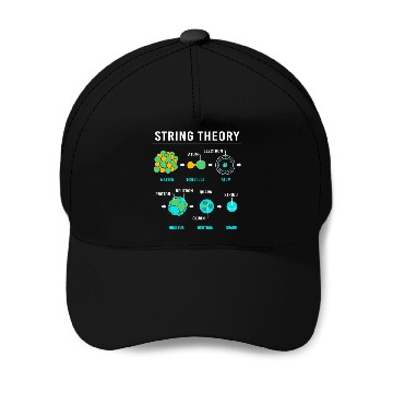 Discover Quantum Physics Science String Theory Baseball Caps