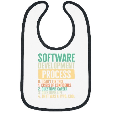Discover Programmer I Software Development Process 0 Cant Fix 1 Cris Bibs