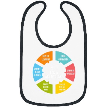 Discover Im A Web Designer Programmer Web Developer Web Designer Bibs