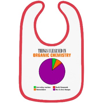 Discover Things I learned in Organic Chemistry pie chart Bibs
