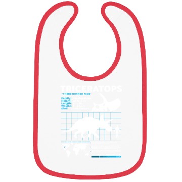 Discover triceratops fact sheet Bibs