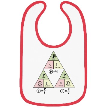 Discover Electrical Power Formulas Triangle for Engineers Bibs