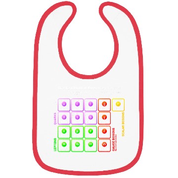 Discover Nerdy Sheldon Standard Model Particle Physics Scie Bibs