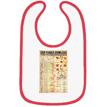 Discover Crop Farmer Knowledge Poster, Crop Farmer Poster Bibs