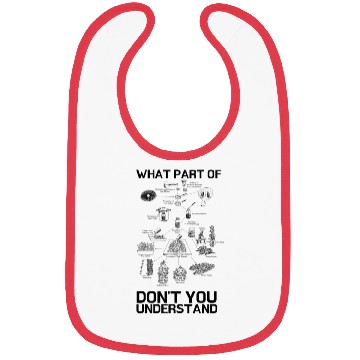 Discover Mushroom Cultivation Farmer Bibs