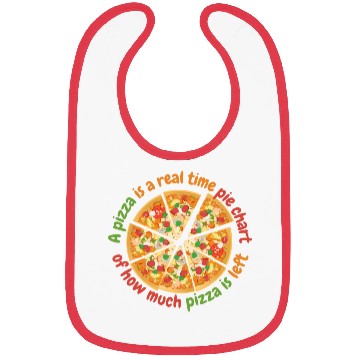 Discover A Pizza Is A Real Time Pie Chart Data Science And Bibs