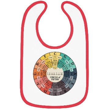 Discover Circle Of Fifths Bibs