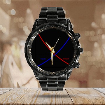 Discover It's all about supply and demand, economics Calendar Steel Band Watch