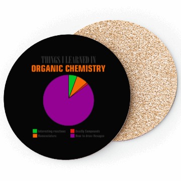 Discover Things I learned in Organic Chemistry pie chart Coasters