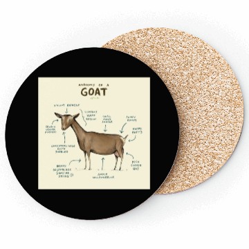 Discover anatomy of a goat greeting card Coasters