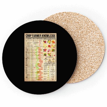 Discover Crop Farmer Knowledge Poster, Crop Farmer Poster Coasters