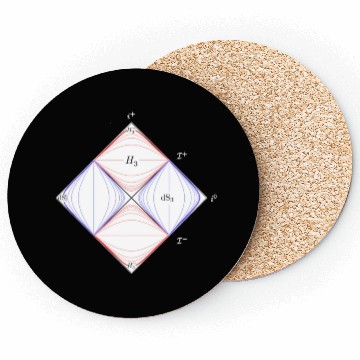 Discover penrose diagram, general relativity and physics Coasters