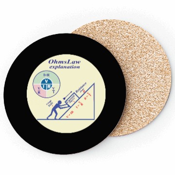 Discover Electrical engineering ohm Law explanation Coasters