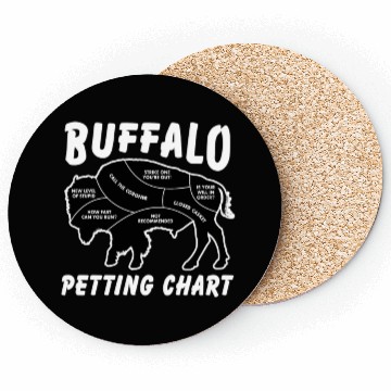 Discover Buffalo Wildlife Petting Chart For Bison Coasters