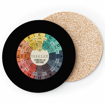 Discover Circle Of Fifths Coasters