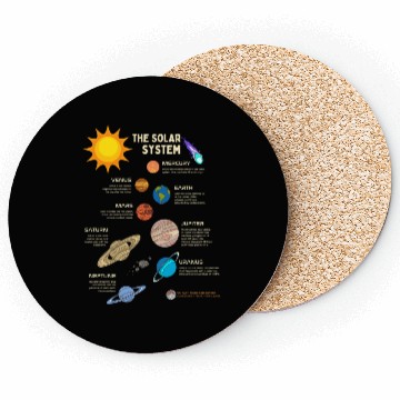 Discover The Solar System Planets Coasters
