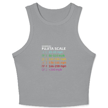 Discover Enhanced Fujita Scale Tornado Meteorologist Storm Chasing Crop Tank Top