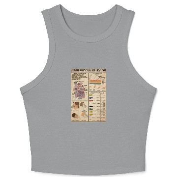 Discover Licensed Practical Nurse Knowledge Poster, Doctor Crop Tank Top