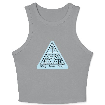 Discover ohms Law formulas triangle Electrical engineering Crop Tank Top