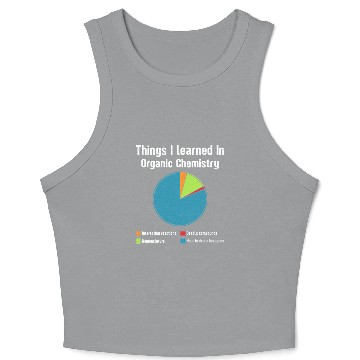 Discover Things i learned in organic chemistry student Crop Tank Top