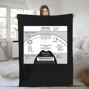 Discover Flat earth Fleece Blankets