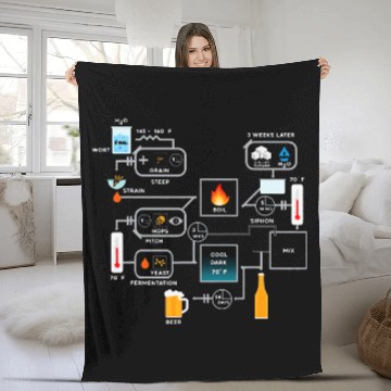 Discover Beer Brewing Schematic Craft Beer Lover Ferment Alcohol Fleece Blankets