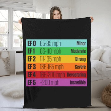 Discover Tornado Meteorologist Storm Chasing Enhanced Fujita Scale Baseball Tees Fleece Blankets