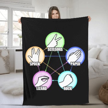 Discover Komodo Pet Funny Classic Hand Games Rock Paper Scissors Lizard Spock Baseball Tees Fleece Blankets