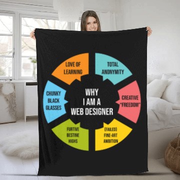 Discover Im A Web Designer Programmer Web Developer Web Designer Fleece Blankets