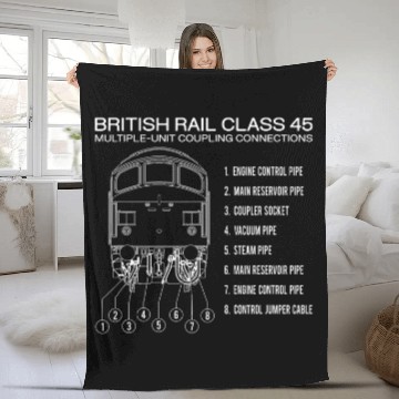 Discover British Rail Class 45 Train Multi Unit Coupling Diagram Baseball Tees Fleece Blankets