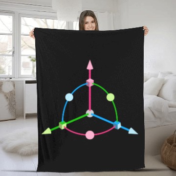 Discover 3D gizmo Fleece Blankets