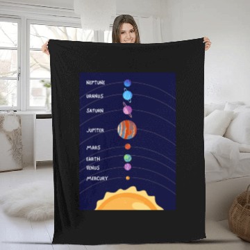 Discover Solar System Fleece Blankets