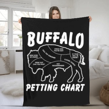 Discover Buffalo Wildlife Petting Chart For Bison Fleece Blankets