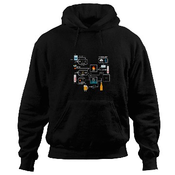 Discover Beer Brewing Schematic Craft Beer Lover Ferment Alcohol Hoodies