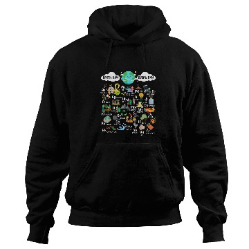 Discover Earth Day Alphabet Teacher Student Environmental Support Hoodies