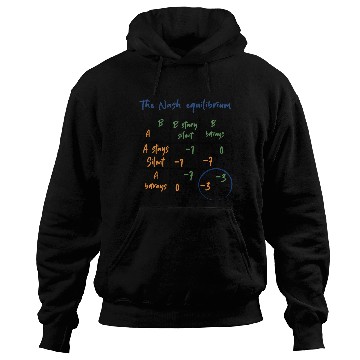 Discover Nash Equilibrium - Game Theory from John Nash Hoodies