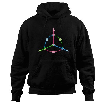 Discover 3D gizmo Hoodies