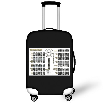 Discover Guitar Scales, Formulas, Circle Of 4ths & 5ths Luggage Covers