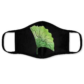 Discover Lotus leaf Face Masks