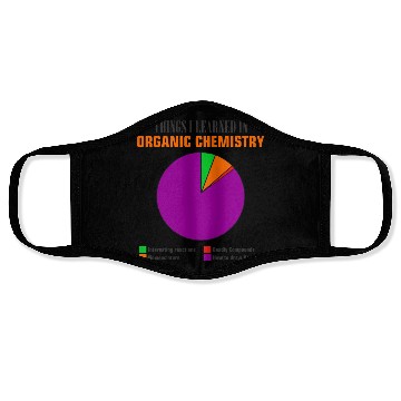 Discover Things I learned in Organic Chemistry pie chart Face Masks