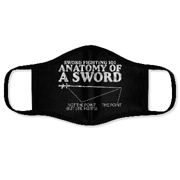 Discover Sword Fighting 101 Anatomy Of A Sword 4 Face Masks
