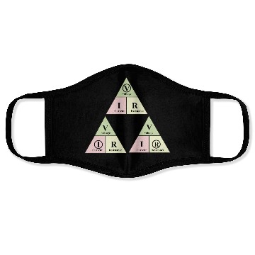 Discover Electrical ohms law Formula Triangle for engineers Face Masks