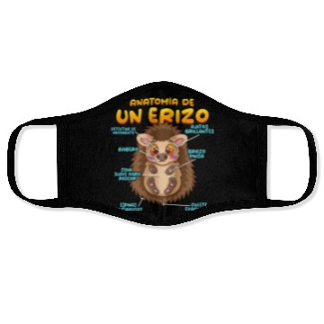 Discover Anatomy Of A Funny Hedgehog Face Masks