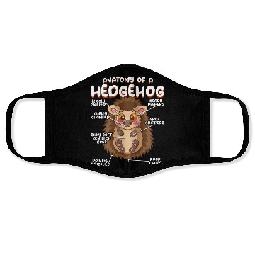 Discover Anatomy Of A Funny Hedgehog Face Masks