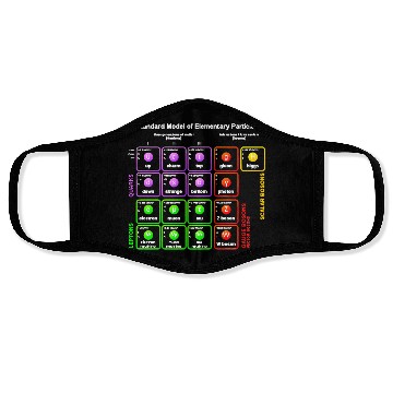 Discover Nerdy Sheldon Standard Model Particle Physics Scie Face Masks