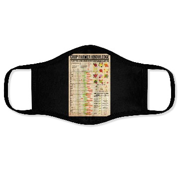 Discover Crop Farmer Knowledge Poster, Crop Farmer Poster Face Masks