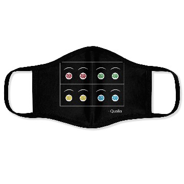 Discover Psychology Qualia Face Masks