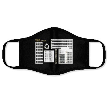 Discover Guitar Chords, Scales, Formulas, Fretboard Notes Face Masks